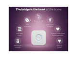 PHILIPS HUE BRIDGE -THE BRAIN OF TECHNOLOGY